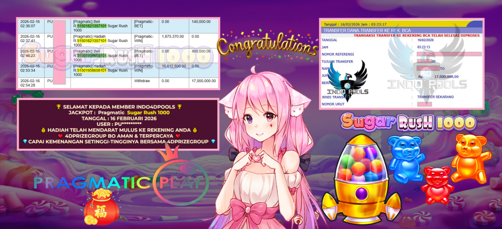 INDO4DPOOLS JACKPOT PRAGMATIC SLOT ” Sugar Rush 1000 ” Rp 17.000.000,- LUNAS