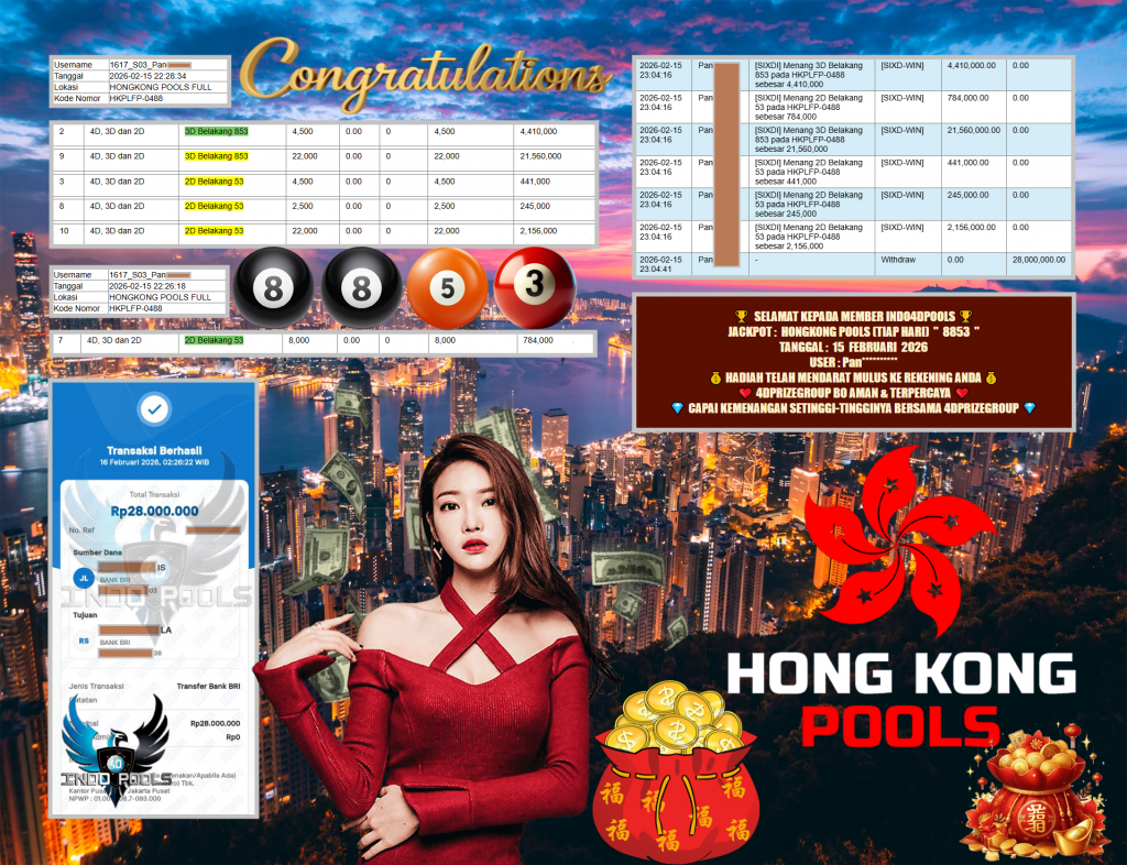INDO4DPOOLS JACKPOT PASARAN HONGKONG POOLS (TIAP HARI) ” 8853 ” Rp 28.000.000,- LUNAS