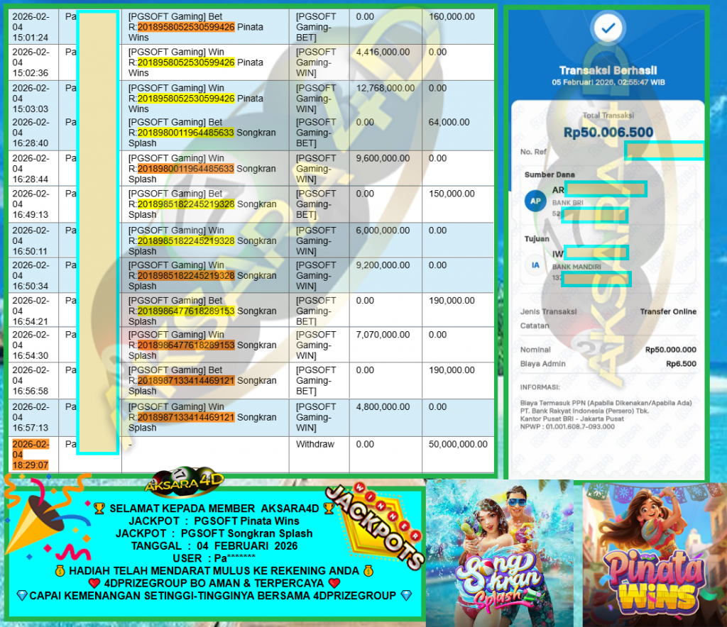 AKSARA4D JACKPOT PGSOFT “Pinata Wins & Songkran Splash”‎‎‏‏ ‎‎‏‏‎‎‏‏Rp50.000.000,- LUNAS