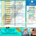 AKSARA4D JACKPOT PGSOFT “Pinata Wins & Songkran Splash”‎‎‏‏ ‎‎‏‏‎‎‏‏Rp50.000.000,- LUNAS