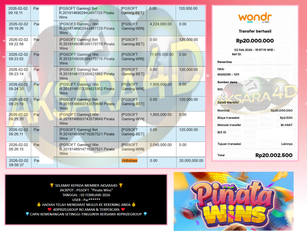 AKSARA4D JACKPOT PGSOFT “Pinata Wins”‎‎‏‏ ‎‎‏‏‎‎‏‏Rp20.000.000,- LUNAS