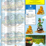 AKSARA4D JACKPOT PGSOFT Gaming “Leprechaun Riches”‎‎‏‏ ‎‎‏‏‎‎‏‏Rp50.000.000,- LUNAS