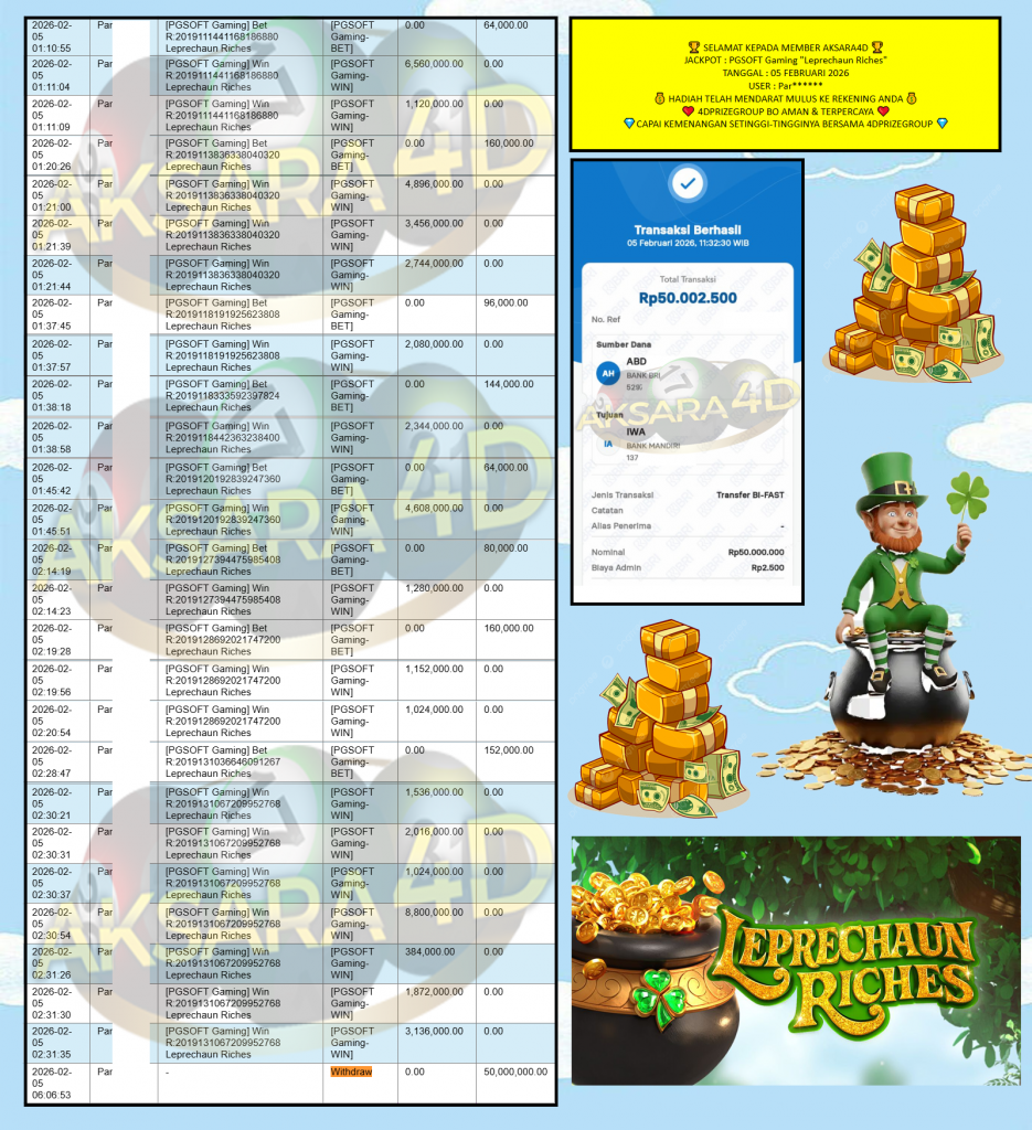 AKSARA4D JACKPOT PGSOFT Gaming “Leprechaun Riches”‎‎‏‏ ‎‎‏‏‎‎‏‏Rp50.000.000,- LUNAS