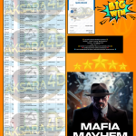 AKSARA4D JACKPOT PGSOFT Gaming “Mafia Mayhem” Rp50.000.000,- LUNAS