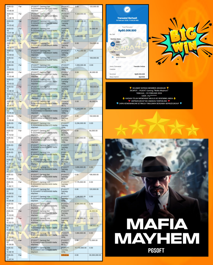 AKSARA4D JACKPOT PGSOFT Gaming “Mafia Mayhem” Rp50.000.000,- LUNAS