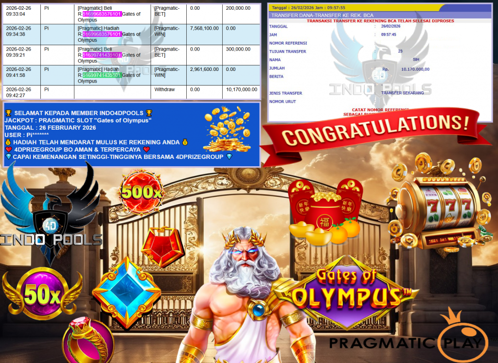 INDO4DPOOLS JACKPOT PRAGMATIC SLOT ”Gates of Olympus” Rp10,170.000,- LUNAS