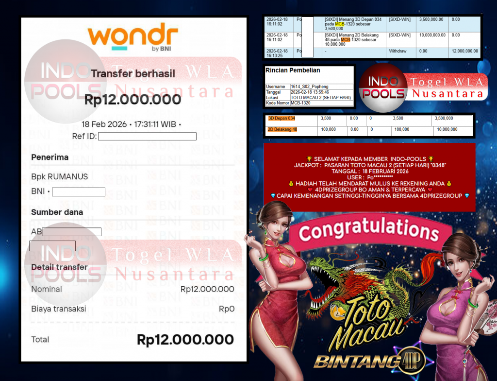 INDO-POOLS JACKPOT PASARAN ” TOTO MACAU 2 (SETIAP HARI) ”0348” ” Rp 12,000.000,- LUNAS
