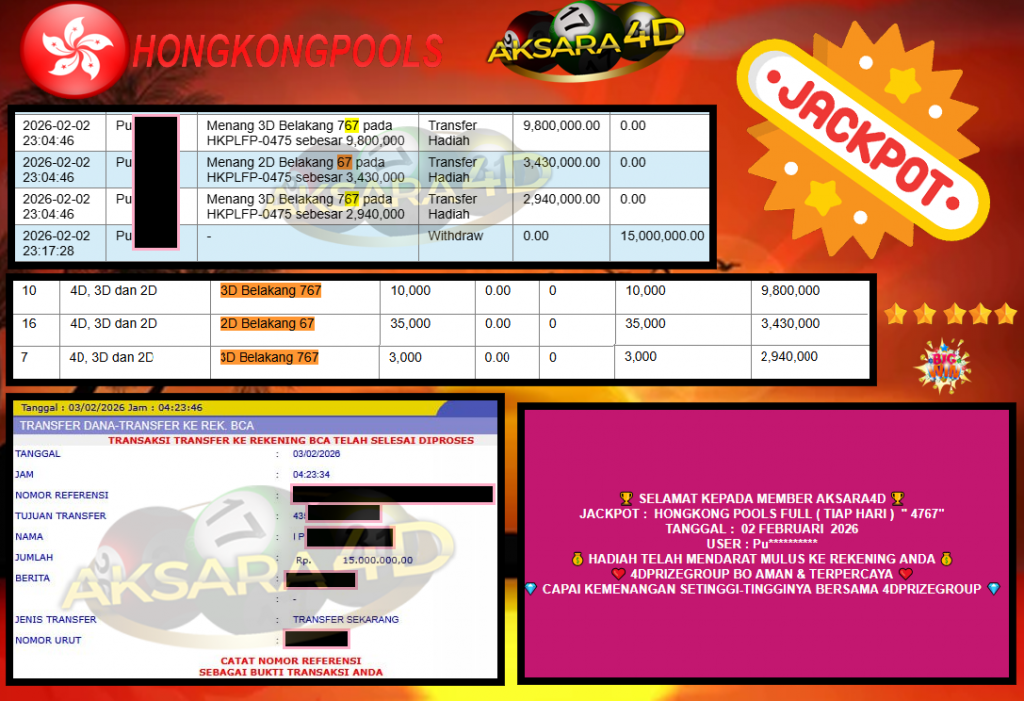 AKSARA4D JACKPOT PASARAN HONGKONG POOLS FULL ( TIAP HARI ) (TIAP HARI) “4767”‎‏‏‎ Rp15.000.000,- LUNAS