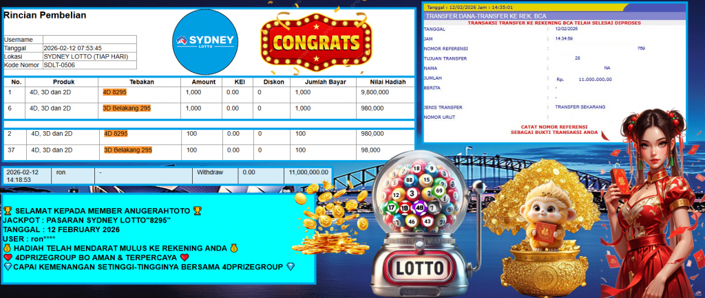 ANUGERAHTOTO JACKPOT PASARAN SYDNEY LOTTO”8295″ Rp 11.000.000,- LUNAS