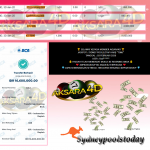 AKSARA4D JACKPOT SYDNEY POOLS (TIAP HARI) “7086”‎‏‏‎ Rp16.600.000,- LUNAS