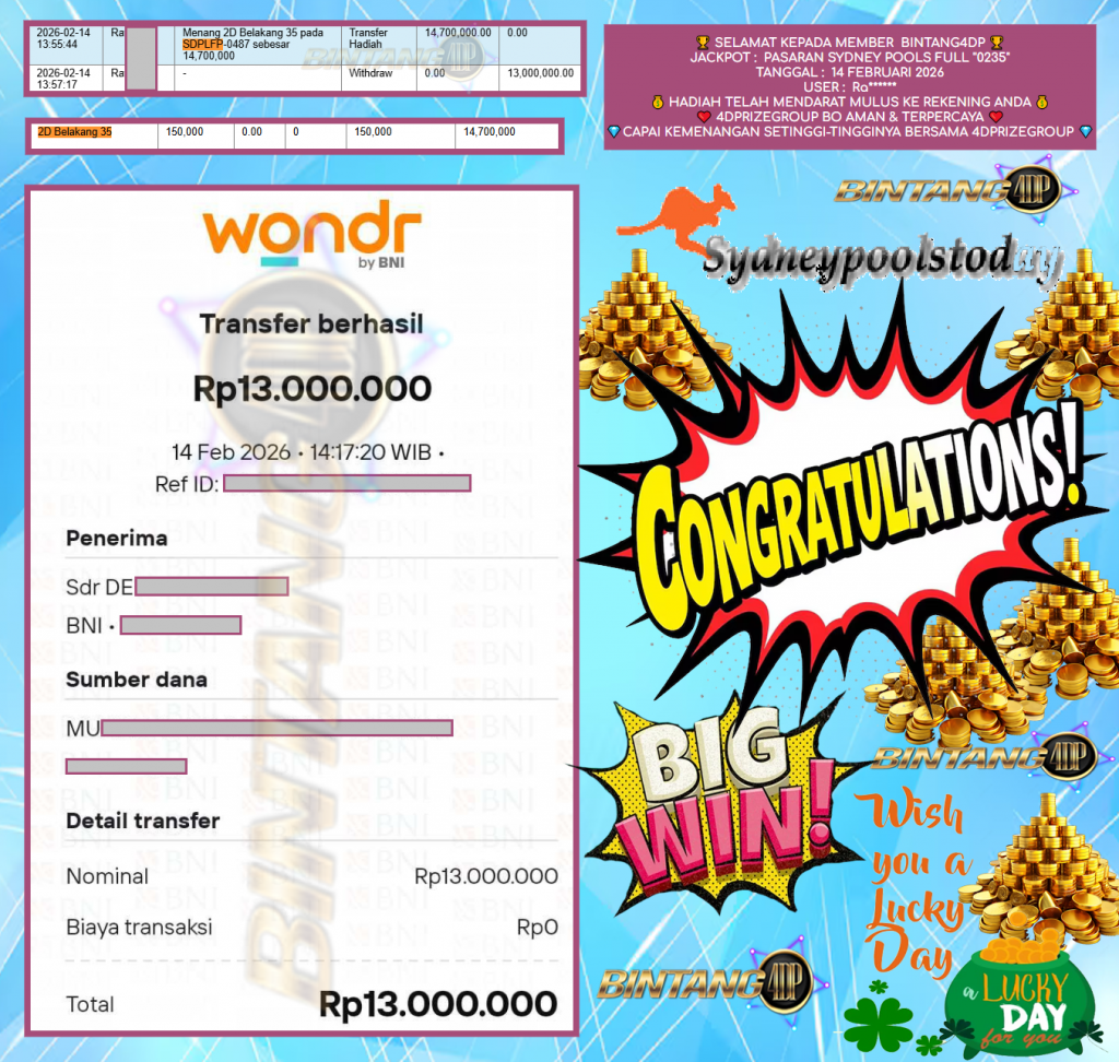 BINTANG4DP JACKPOT PASARAN “SYDNEY POOLS FULL ”0235″ ” Rp 13,000.000,- LUNAS