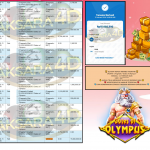 AKSARA4D JACKPOT PRAGMATIC “Gates of Olympus”‎‏‏‎‎ Rp15.000.000,- LUNAS