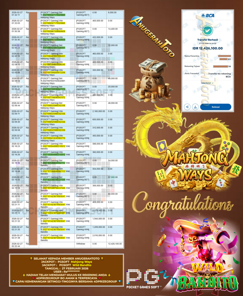 ANUGERAHTOTO JACKPOT PGSOFT Gaming ” Mahjong Ways , Wild Bandito “‎‎‏‏ ‎‎‏‏‎‎‏‏Rp 12.426.100 ,- LUNAS