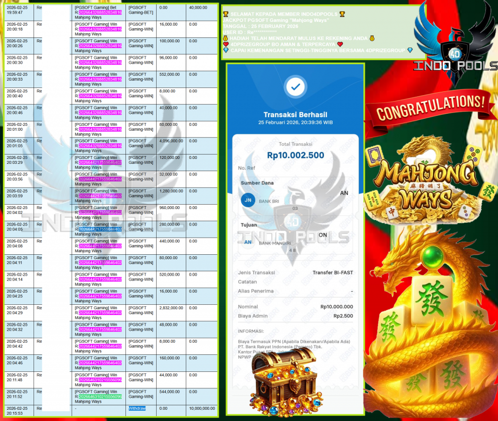 INDO4DPOOLS JACKPOT PGSOFT Gaming ”Mahjong Ways” ‎‎‏‏‎‎‏‏Rp 10,000,000,- LUNAS