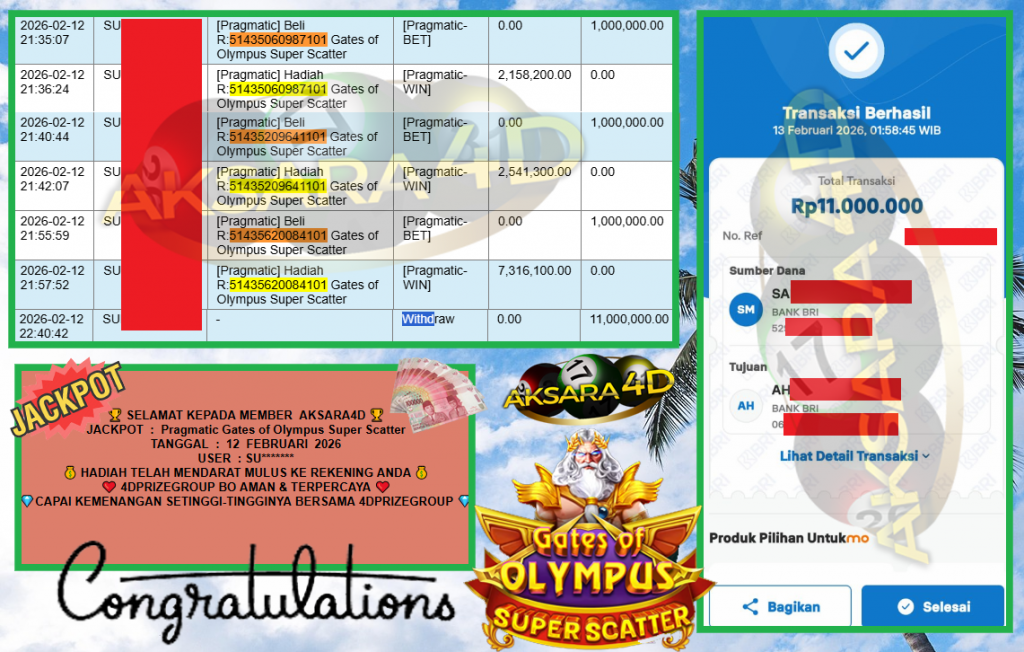 AKSARA4D JACKPOT PRAGMATIC SLOT “Gates of Olympus Super Scatter”‎‏‏‎‎ Rp11.000.000,- LUNAS