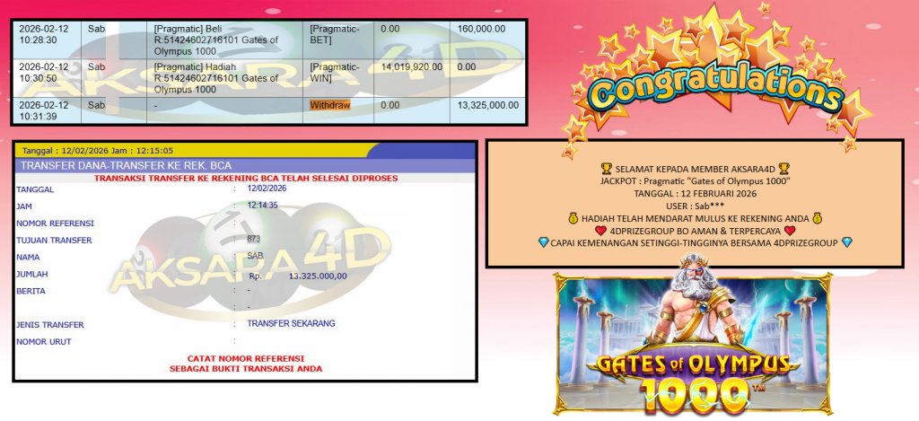 AKSARA4D JACKPOT PRAGMATIC “Gates of Olympus 1000″‎‏‏‎‎ Rp13.325.000,- LUNAS