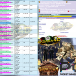 AKSARA4D JACKPOT PGSOFT Gaming ”Wild Bounty Showdown” & “Mafia Mayhem’ ‎‎‏‏‎‎‏‏Rp11,000,000,- LUNAS