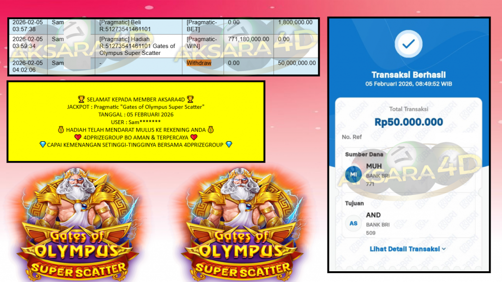 AKSARA4D JACKPOT PRAGMATIC “Gates of Olympus Super Scatter”‎‏‏‎‎ Rp740.000.000,- LUNAS