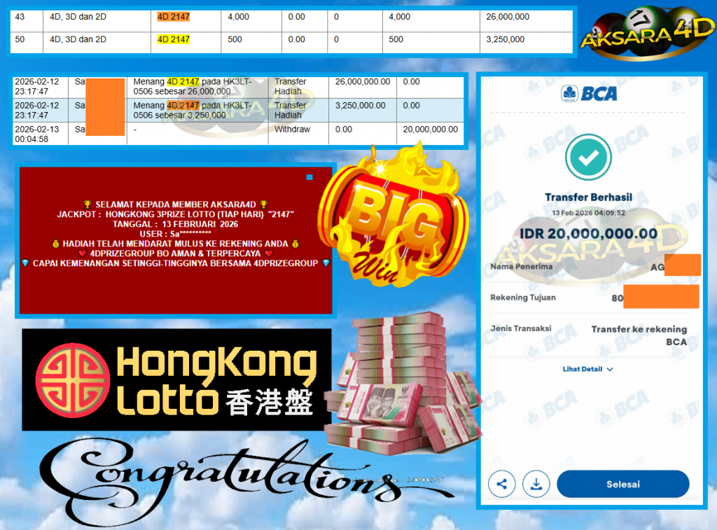 AKSARA4D JACKPOT PASARAN HONGKONG 3PRIZE LOTTO (TIAP HARI) “2147”‎‏‏‎ Rp20.000.000,- LUNAS