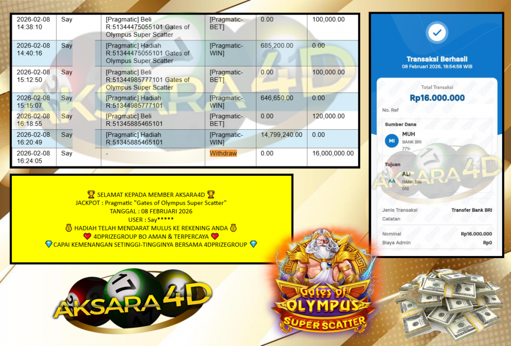 AKSARA4D JACKPOT PRAGMATIC “Gates of Olympus Super Scatter”‎‏‏‎‎ Rp16.000.000,- LUNAS