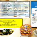 AKSARA4D JACKPOT PRAGMATIC “Gates of Olympus Super Scatter”‎‏‏‎‎ Rp16.000.000,- LUNAS