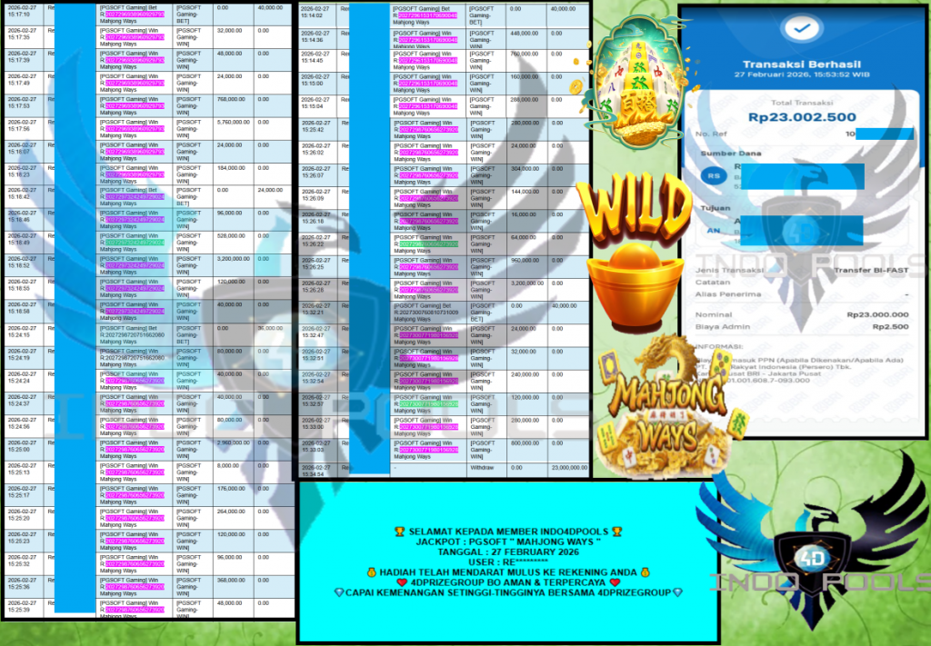 INDO4DPOOLS JACKPOT PG SOFT SLOT ”MAHJONG WAYS” Rp23,000.000,- LUNAS