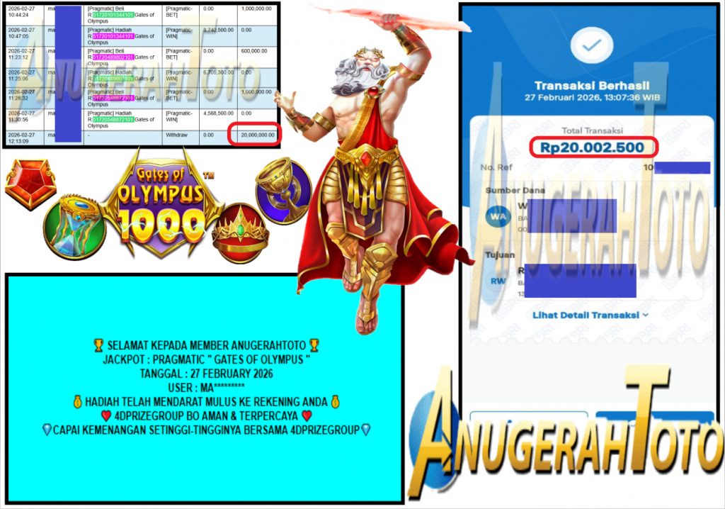 ANUGERAHTOTO JACKPOT PRAGMATIC SLOT ”GATES OF OLYMPUS” Rp20,000.000,- LUNAS