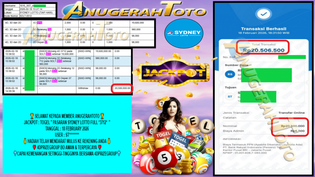 ANUGERAHTOTO JACKPOT PASARAN SYDNEY LOTTO “3712” Rp 20.500.000,- LUNAS