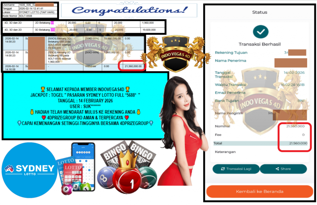 INDOVEGAS4D JACKPOT PASARAN “SYDNEY LOTTO FULL ”5688″ ” Rp 21,560.000,- LUNAS