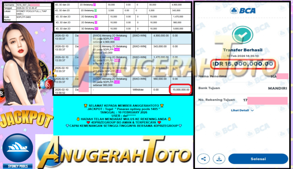 ANUGERAHTOTO JACKPOT PASARAN ”SYDNEY POOLS FULL “1405” Rp 15.000.000,- LUNAS