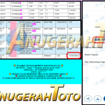 ANUGERAHTOTO JACKPOT PASARAN ”SYDNEY POOLS FULL “1405” Rp 15.000.000,- LUNAS