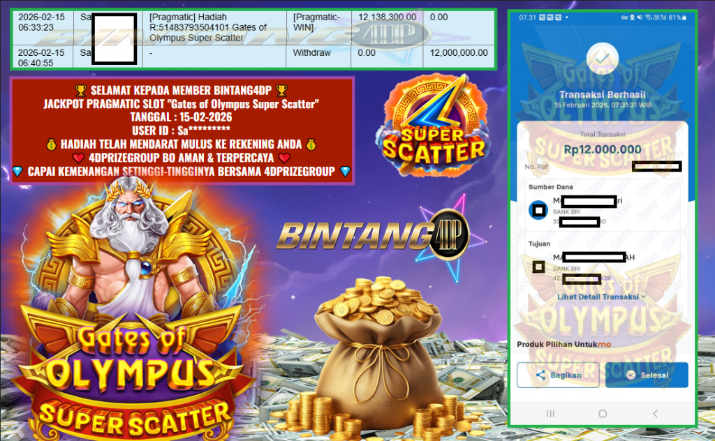 BINTANG4DP JACKPOT PRAGMATIC SLOT “Gates of Olympus Super Scatter” ‎‎‏‏‎ ‎‏‏‎ ‎‏‏‎ ‎‎‏‏‎ ‎‏‏‎ ‎‏‏‎‎‎‏‏‎ ‎‏‏‎ ‎‏‏‎ ‎‎‏‏‎ ‎‏‏‎ ‎‏‏‎‎‎‏‏‎ ‎‏‏‎ ‎‏‏‎ ‎‎‏‏‎ ‎‏‏‎ ‎‏‏‎‎‎‏‏‎ ‎‏‏‎ ‎‏‏‎ ‎‎‏‏‎ ‎‏‏‎ ‎‏‏‎Rp 12.000.000,- LUNAS