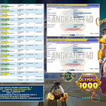 ANGKANET4D JACKPOT PRAGMATIC SLOT ” Gates of Olympus 1000 ” Rp 50.096.000,- LUNAS