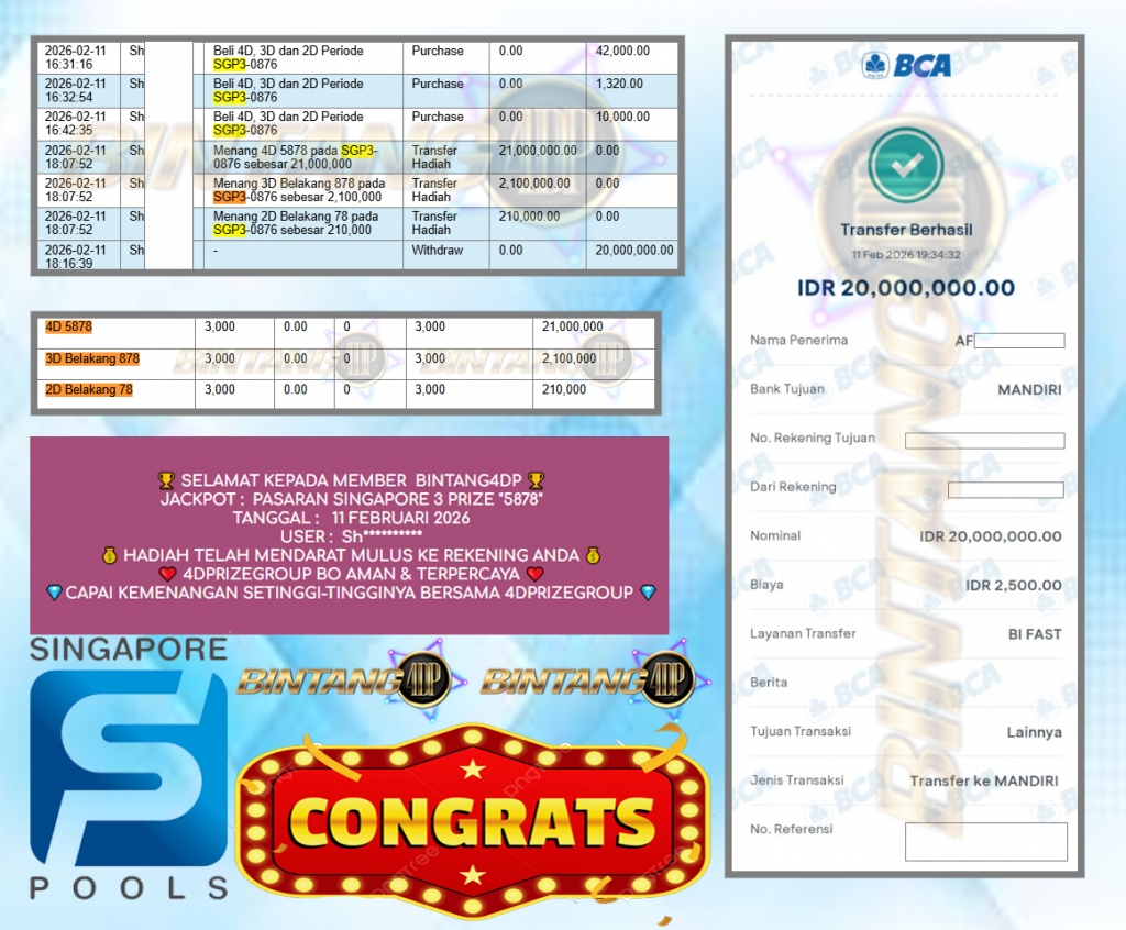 BINTANG4DP JACKPOT PASARAN “SINGAPORE 3 PRIZE “5878” Rp 20,000.000,- LUNAS