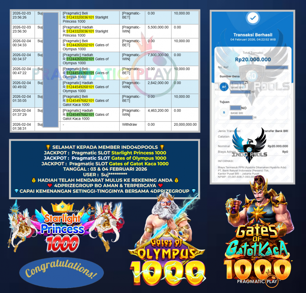 INDO4DPOOLS JACKPOT PRAGMATIC SLOT ” Starlight Princess 1000 , Gates of Olympus 1000 , Gates of Gatot Kaca 1000 ” Rp 20.000.000,- LUNAS