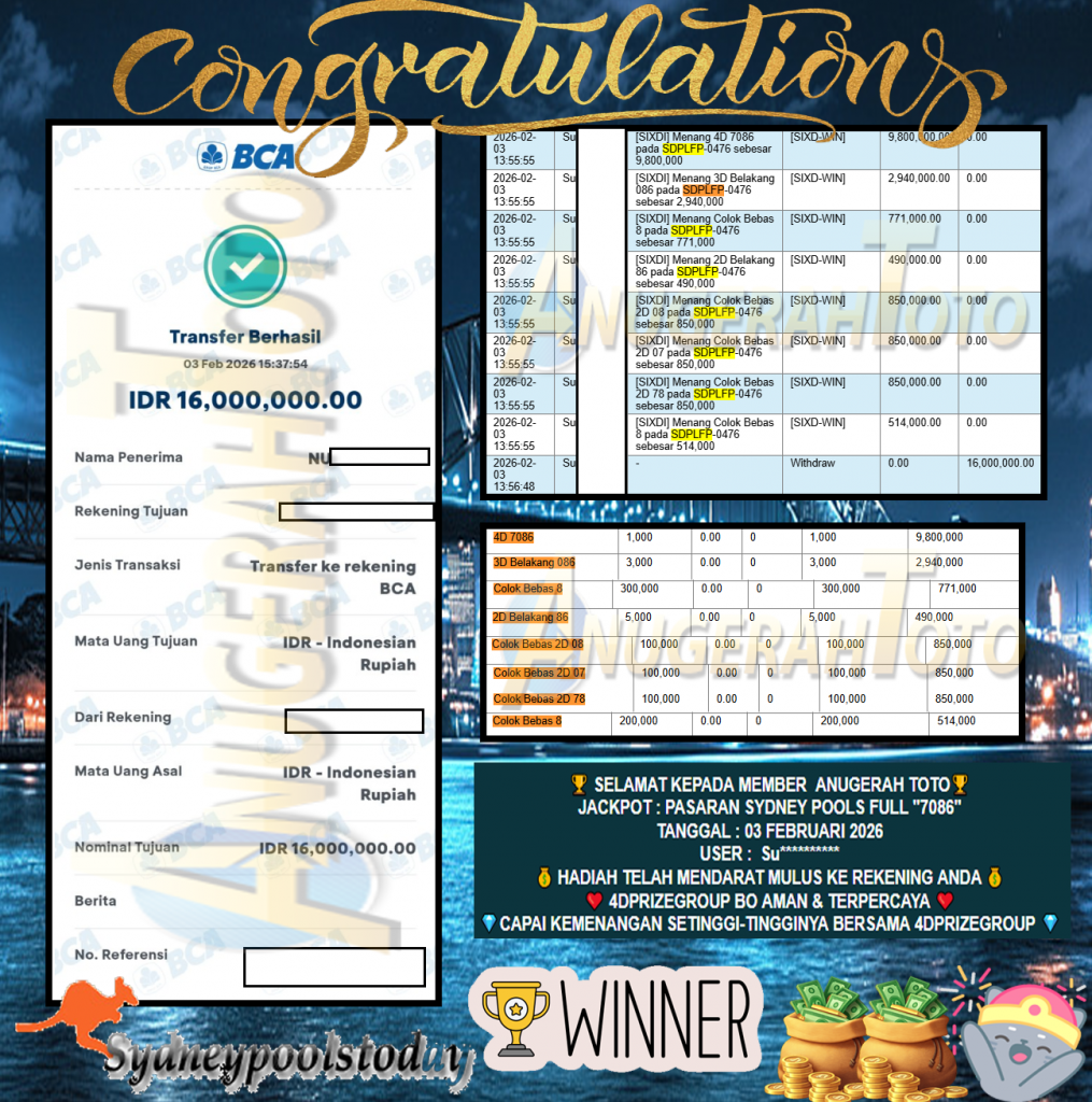 ANUGERAH TOTO PASARAN “SYDNEY POOLS FULL “7086”‎‏‏‎‎ Rp 16.000.000,- LUNAS