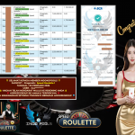 INDO4DPOOLS JACKPOT PRAGMATIC LIVE GAME ” Speed Roulette 1 ” ‎‏‏‎Rp 13.000.000,- LUNAS