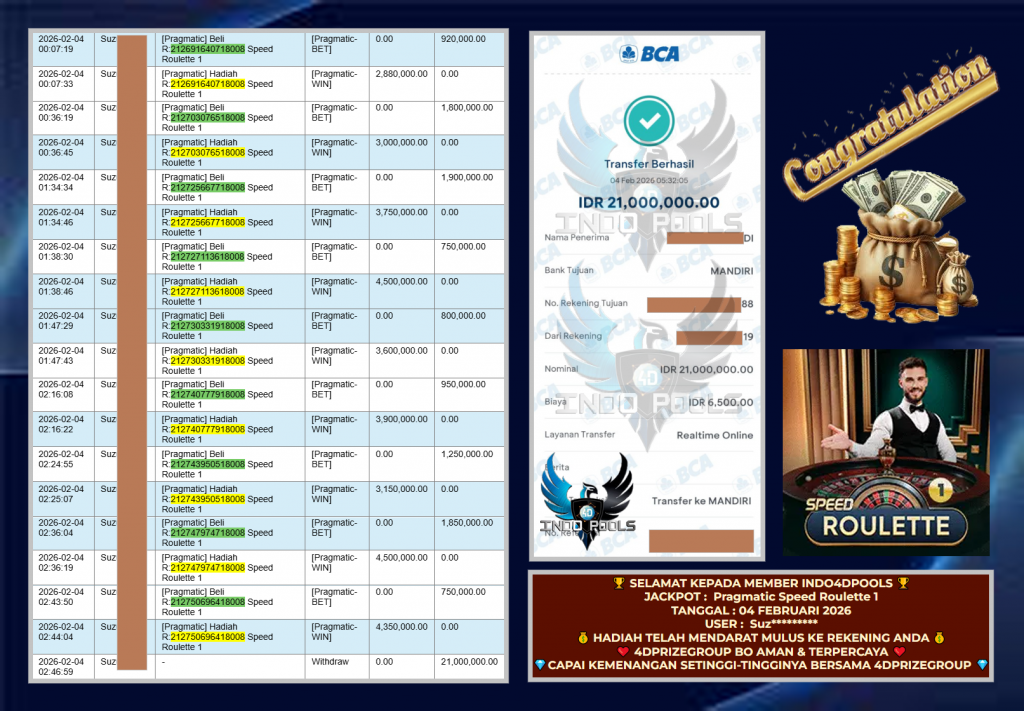 INDO4DPOOLS JACKPOT PRAGMATIC LIVE GAME “Speed Roulette 1 ” ‎‏‏‎Rp 21.000.000,- LUNAS