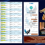 INDO4DPOOLS JACKPOT PRAGMATIC LIVE GAME “Speed Roulette 1 ” ‎‏‏‎Rp 21.000.000,- LUNAS