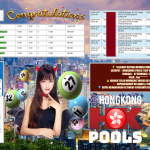 INDO4DPOOLS JACKPOT PASARAN HONGKONG POOLS (TIAP HARI) ” 4223 ” Rp 10.000.000,- LUNAS