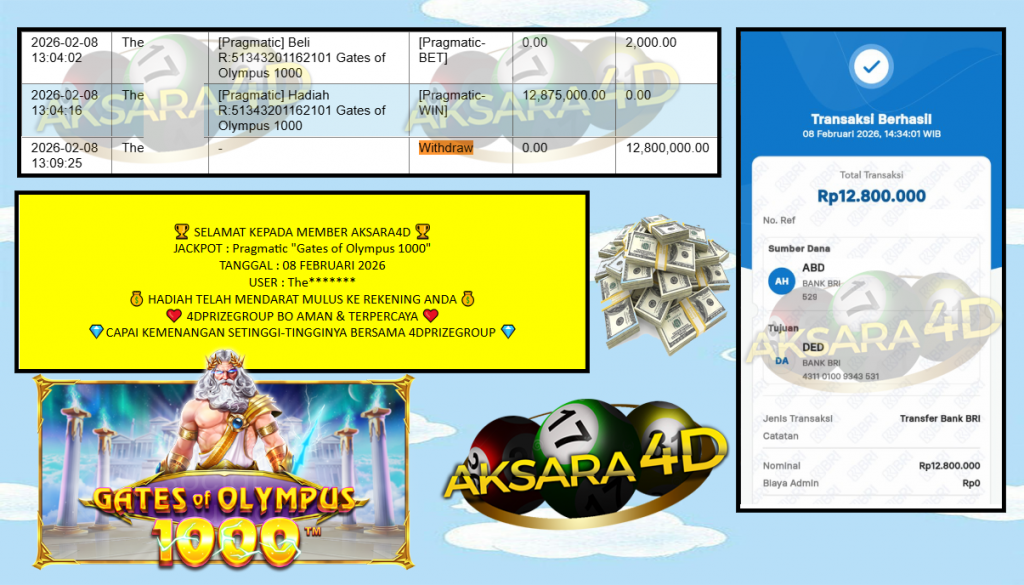 AKSARA4D JACKPOT PRAGMATIC “Gates of Olympus 1000″‎‏‏‎‎ Rp12.800.000,- LUNAS