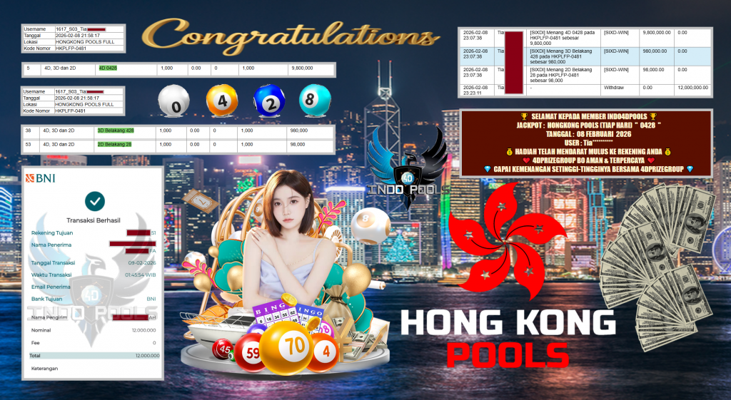 INDO4DPOOLS JACKPOT PASARAN HONGKONG POOLS (TIAP HARI) ” 0428 ” Rp 12.000.000,- LUNAS
