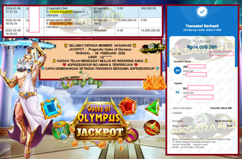 AKSARA4D JACKPOT PRAGMATIC SLOT “Gates of Olympus”‎‏‏‎‎ Rp14.00.000,- LUNAS
