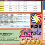 AKSARA4D JACKPOT PASARAN PCSO( MINGGU OFF ) “4773”‎‏‏‎ Rp26.000.000,- LUNAS