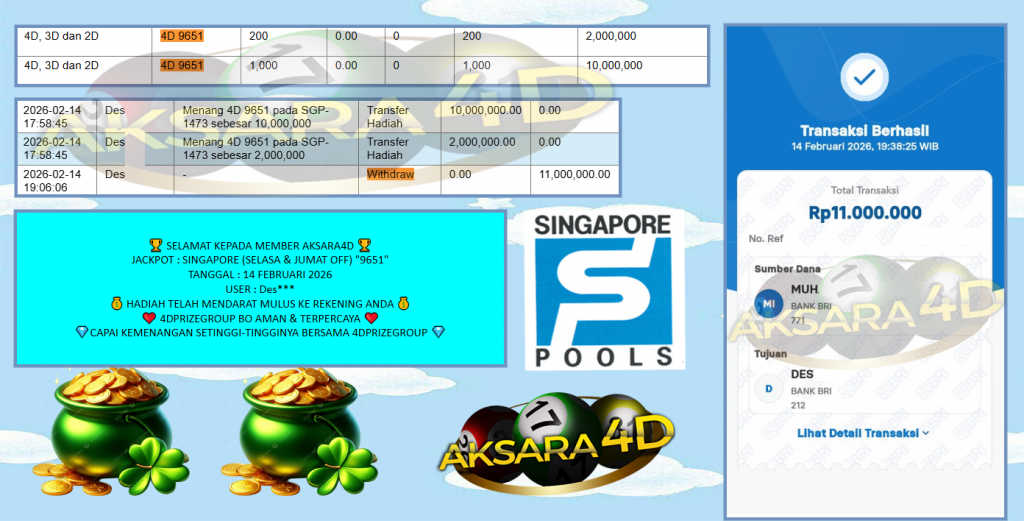 AKSARA4D JACKPOT PASARAN SINGAPORE (SELASA & JUMAT OFF) “9651”‎‏‏‎ Rp11.000.000,- LUNAS
