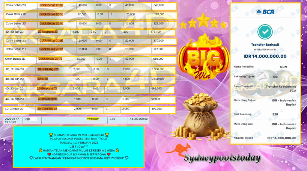 AKSARA4D JACKPOT PASARAN SYDNEY POOLS (TIAP HARI) “9703” Rp14.000.000,- LUNAS