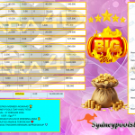 AKSARA4D JACKPOT PASARAN SYDNEY POOLS (TIAP HARI) “9703” Rp14.000.000,- LUNAS