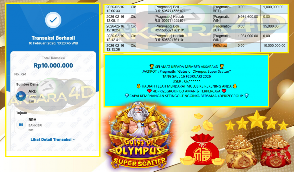 AKSARA4D JACKPOT PRAGMATIC “Gates of Olympus Super Scatter” Rp10.000.000,- LUNAS