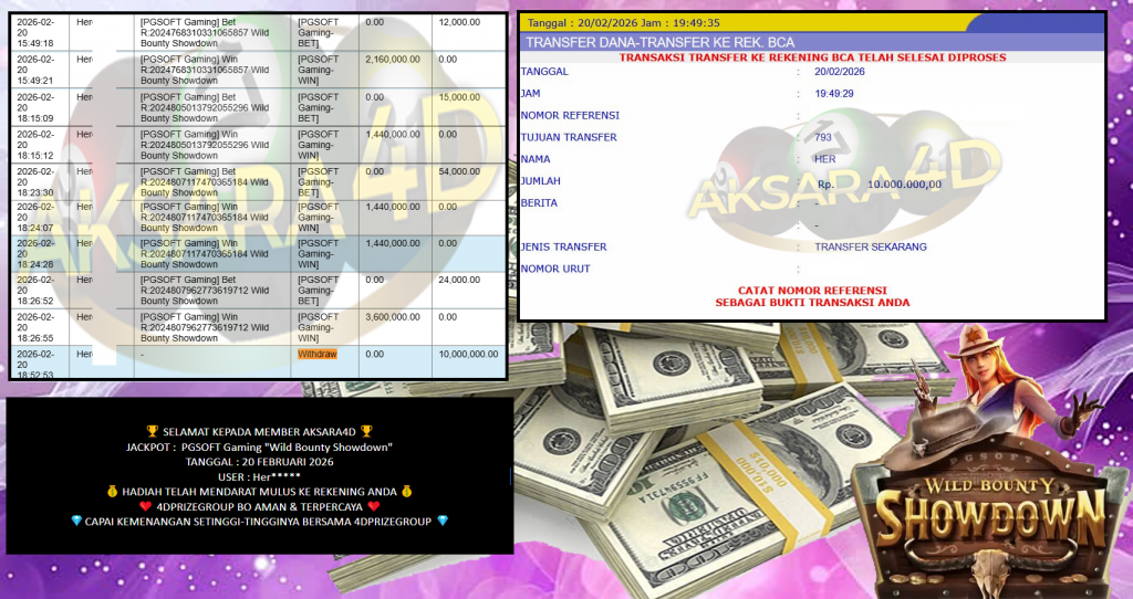 AKSARA4D JACKPOT PGSOFT Gaming “Wild Bounty Showdown”‎‎‏‏ ‎‎‏‏‎‎‏‏Rp10.000.000,- LUNAS