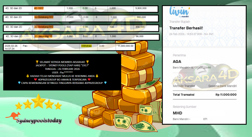 AKSARA4D JACKPOT PASARAN SYDNEY POOLS (TIAP HARI) “1917”‎‏‏‎ Rp11.000.000,- LUNAS